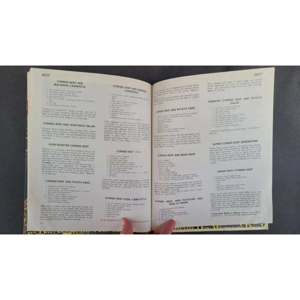 Womens Day Encyclopedia of Cookery